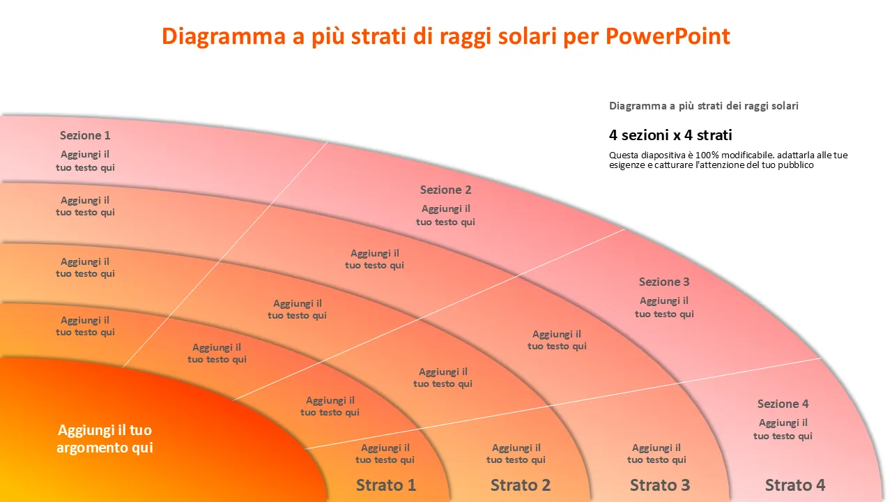Diagramma dei raggi solari multistrato per PowerPoint Modello PowerPoint per presentazioni professionali