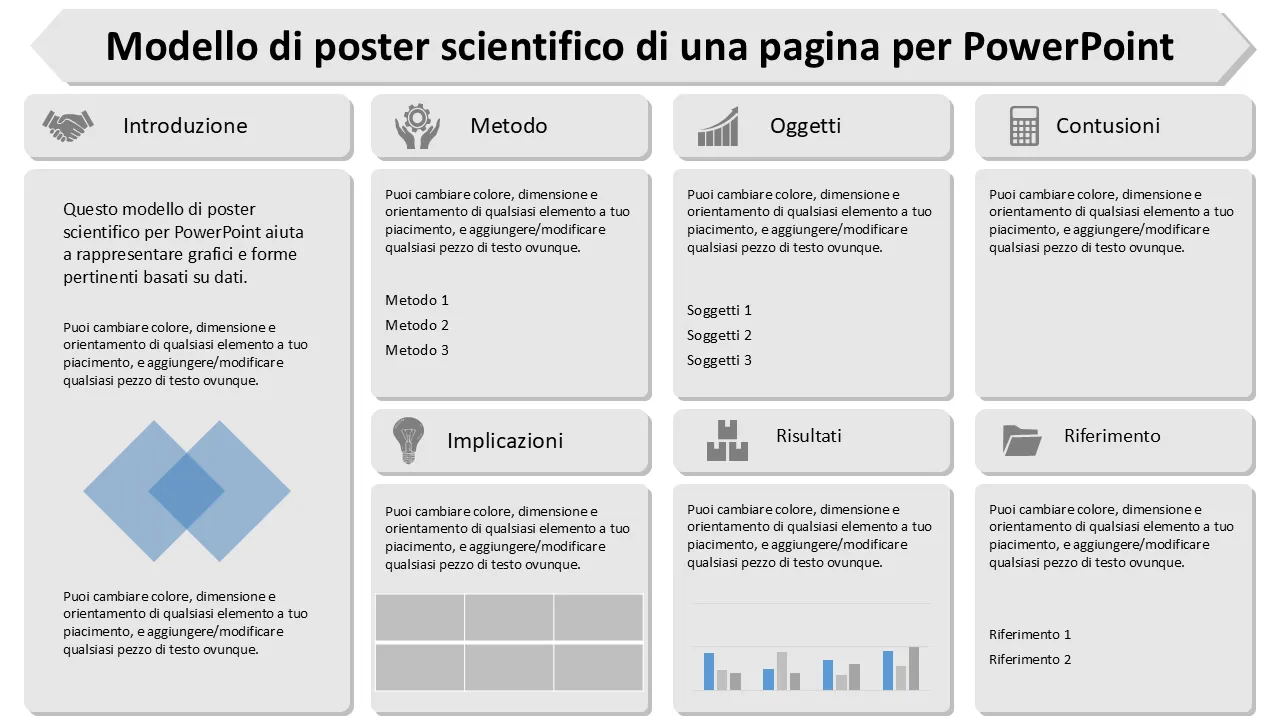 Modello di poster scientifico di una pagina per PowerPoint per presentazioni aziendali