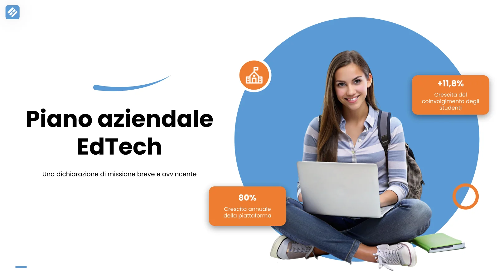 Modello di presentazione del piano aziendale Edtech