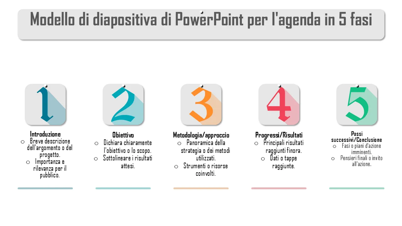 Modello moderno di diapositiva PowerPoint per agenda in 5 fasi per presentazioni aziendali