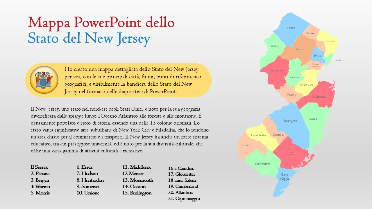 Modello PowerPoint di mappa PowerPoint dello stato del New Jersey per presentazioni professionali