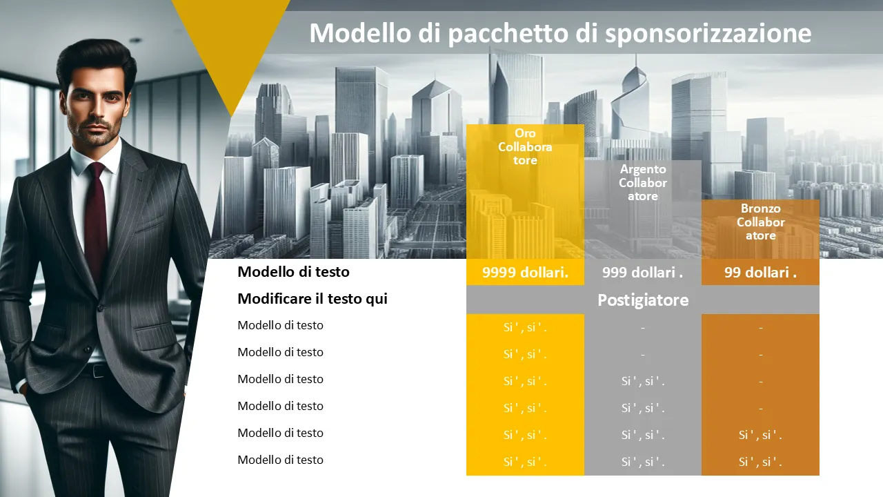 Modello PowerPoint di pacchetti di sponsorizzazione per presentazioni aziendali