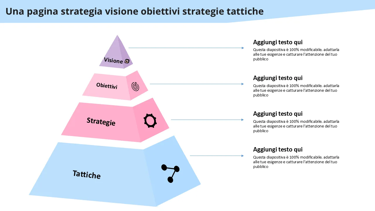 Modello PowerPoint di una pagina Strategia Visione Obiettivi Strategie Tattiche per presentazioni professionali