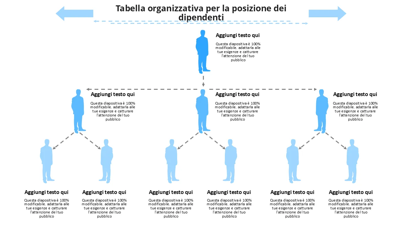 Organigramma per la posizione dei dipendenti Design piatto PowerPoint Modello PowerPoint per presentazioni professionali