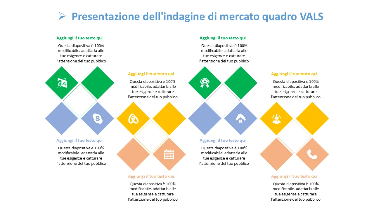 Presentazione del modello PowerPoint per l'indagine di mercato di Vals Framework per presentazioni professionali