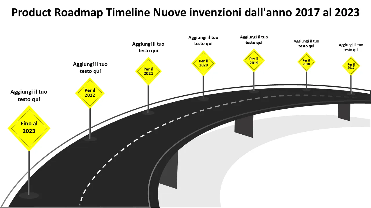 Roadmap del prodotto Cronologia Nuove invenzioni dall'anno 2013 al 2022 Modelli PowerPoint Diapositive per presentazioni aziendali